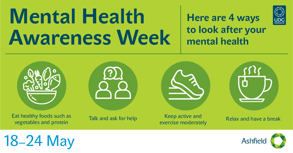 AshfieldHealth's tweet photo. This week we've hosted wellbeing sessions for those big and small! From multiculturalism and mental health to art classes for those aged 7-11.
We look forward to sharing more snippets from our sessions in the coming weeks! #LifeatAHC #AshfieldProud #MentalHealthAwarenessWeek https://t.co/aUmGTt8jjQ