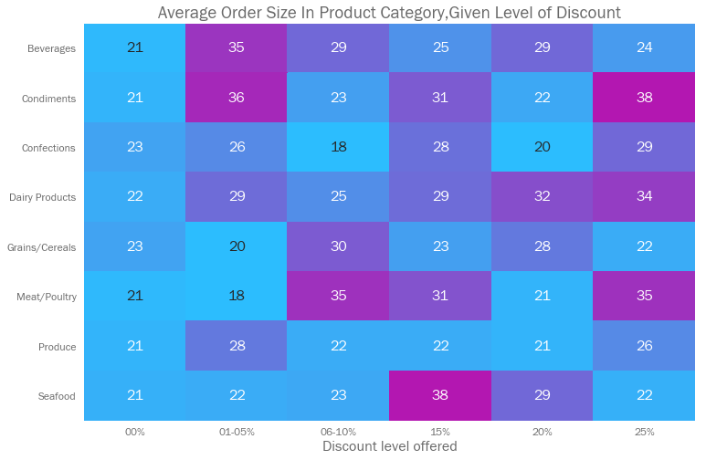 dataseonews's tweet photo. #SEO : wanna make your brand new Jupyter Notebook beautiful? 🐍📊
Learn how to make Matplotlib beautiful by default:
https://t.co/5N4XefVzVI
A great article made by Callum Ballard 🙌
#dataseo #python #dataviz https://t.co/3F9ISHjILK