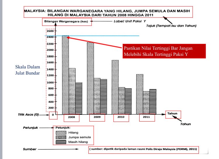 Graf gabungan kompaun