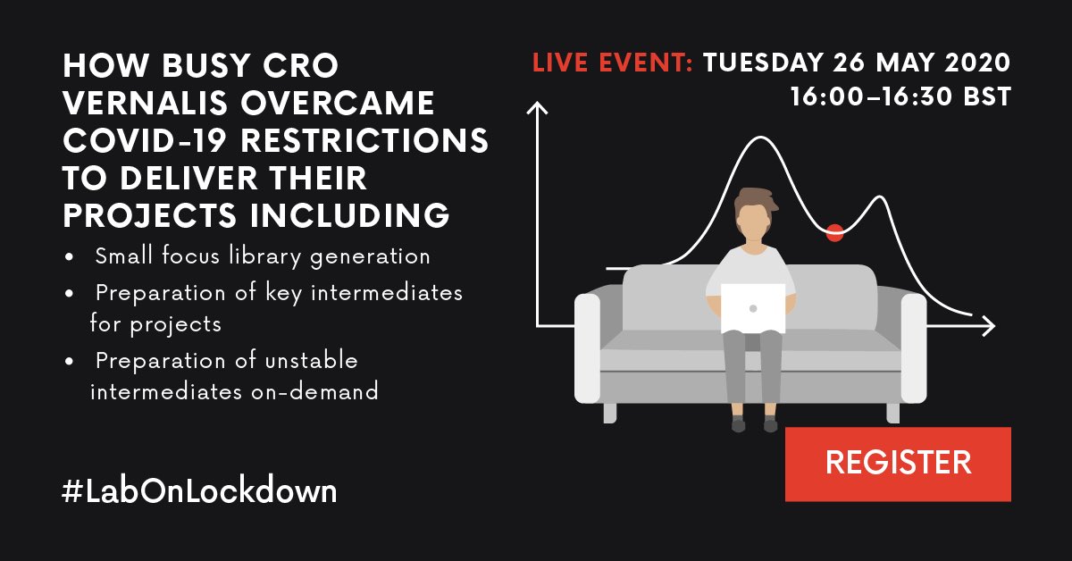 Lees_tweeted's tweet photo. Restrictions hampering your vital research? Opening up the lab again and need to maximise your efficiency at the same time? Join me for this LIVE EVENT #LabOnLockdown https://t.co/C425a22YKl