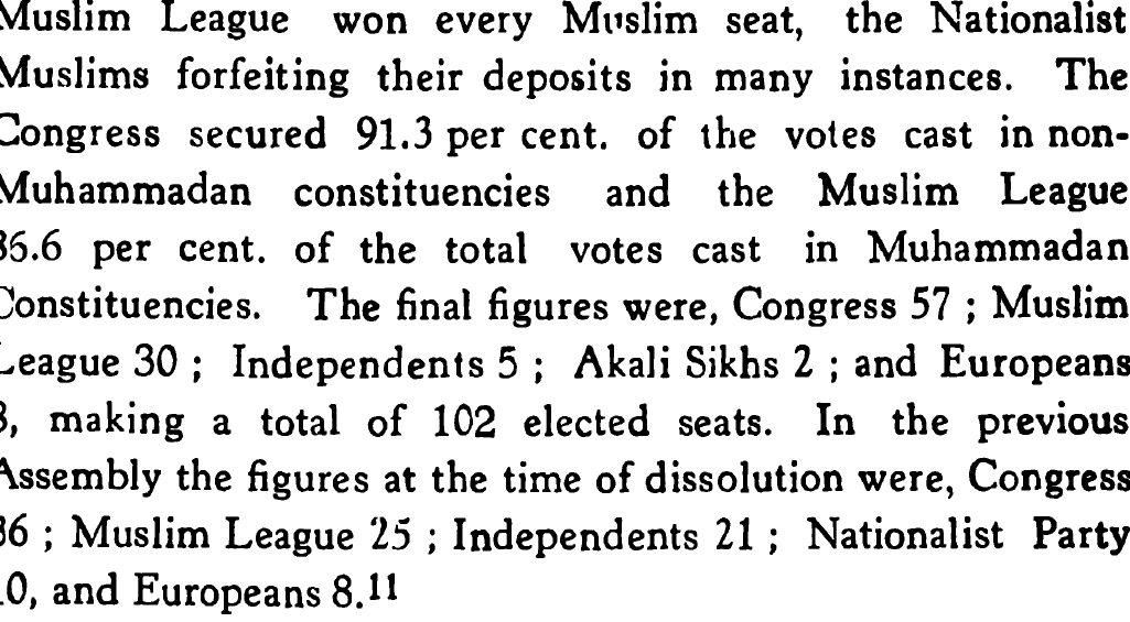 In terms of seats won,  #Congress won 57, Muslim League won 30, Akalis won 2, Independents won 5 and Europeans won 8 seats. Muslim League won all the Muslim seats. To think that Congress enjoyed support across religious communities is a fiction created post-independence