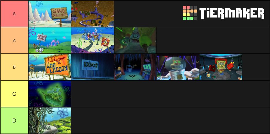 Peppo on X: My Tier List of the Monsters to fight with Harvest