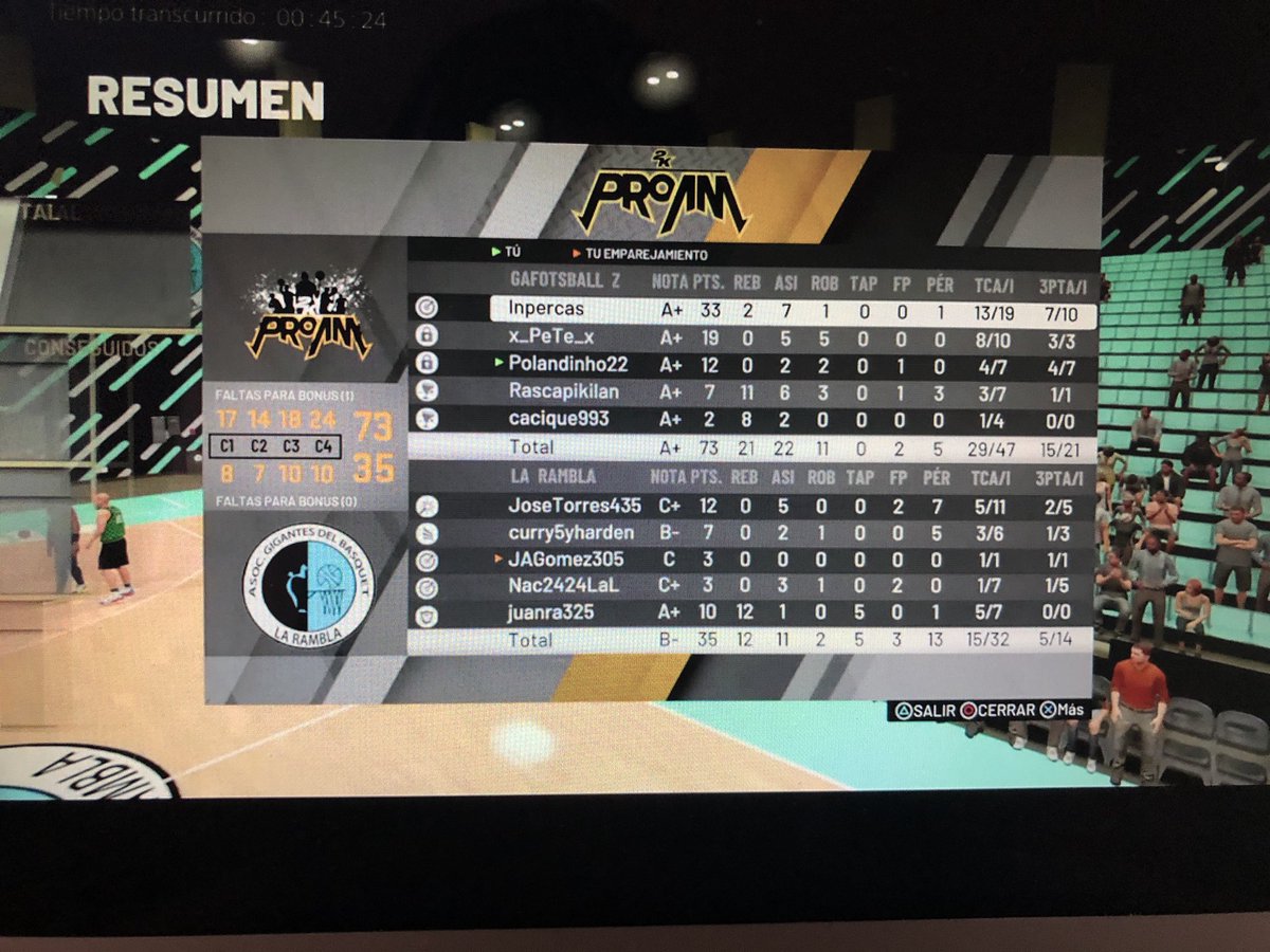 GZurdos's tweet photo. Segunda victoria en la @SPL2KLEAGUE vs @CbNba2k por 73-35! Buen partido! Suerte en el torneo! https://t.co/uspkwqshuq