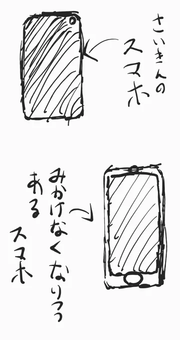 最近のスマホはベゼルがなかったりするから
絵師は表現がむずかしいかもしれないなって思った

ぼくは別にそうでもないです(スマホをあまりかかないので) 