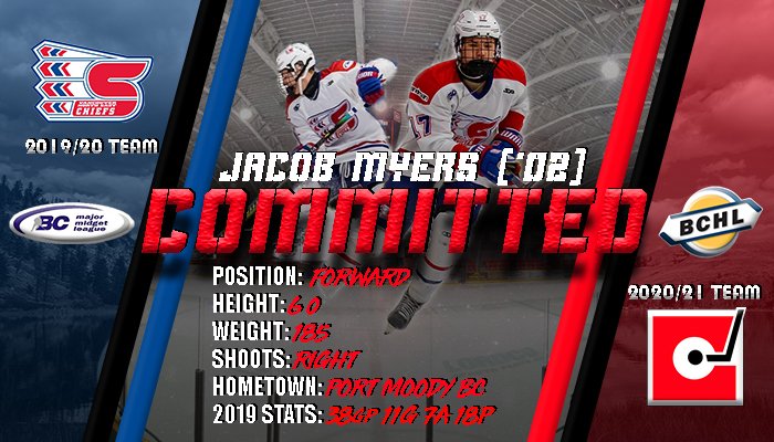KICentennials's tweet photo. The Merritt Centennials are proud to announce that they've committed to Jacob 'Cubby' Myers ('02) for the upcoming season. 
Welcome to the team Cubby (@Cubby_m13)! 
Read more: https://t.co/GNVm9WP7S7 
#BCHL #CentsArmy https://t.co/mTWZqktuv4