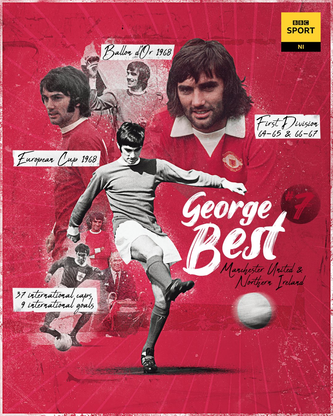 Happy Birthday to George Best who would have turned 74 today  (Graphic for 