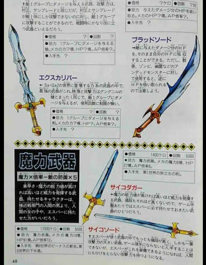 @YouFulca 拙者、攻略本の武器防具の絵をみてワクワクしていた侍 