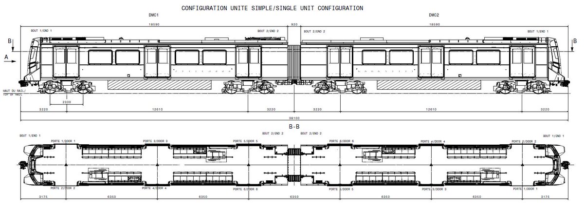 2/ First, REM is a strange beast: technically, is a state-of-the-art automated light metro (train 76.2 m long, 2,94 m wide, 100 km/h top speed); but geographically, is a regional rail, with widely spaced stations reaching far out in the greater metropolitan region (CMM).
