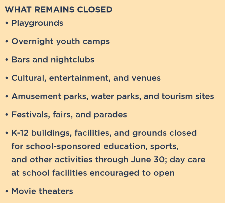 HealthHoco's tweet photo. What is still closed during Stage 3 #BackOnTrackIN? Find details https://t.co/ZMxf9azQTi. https://t.co/VDAXHGV1MN