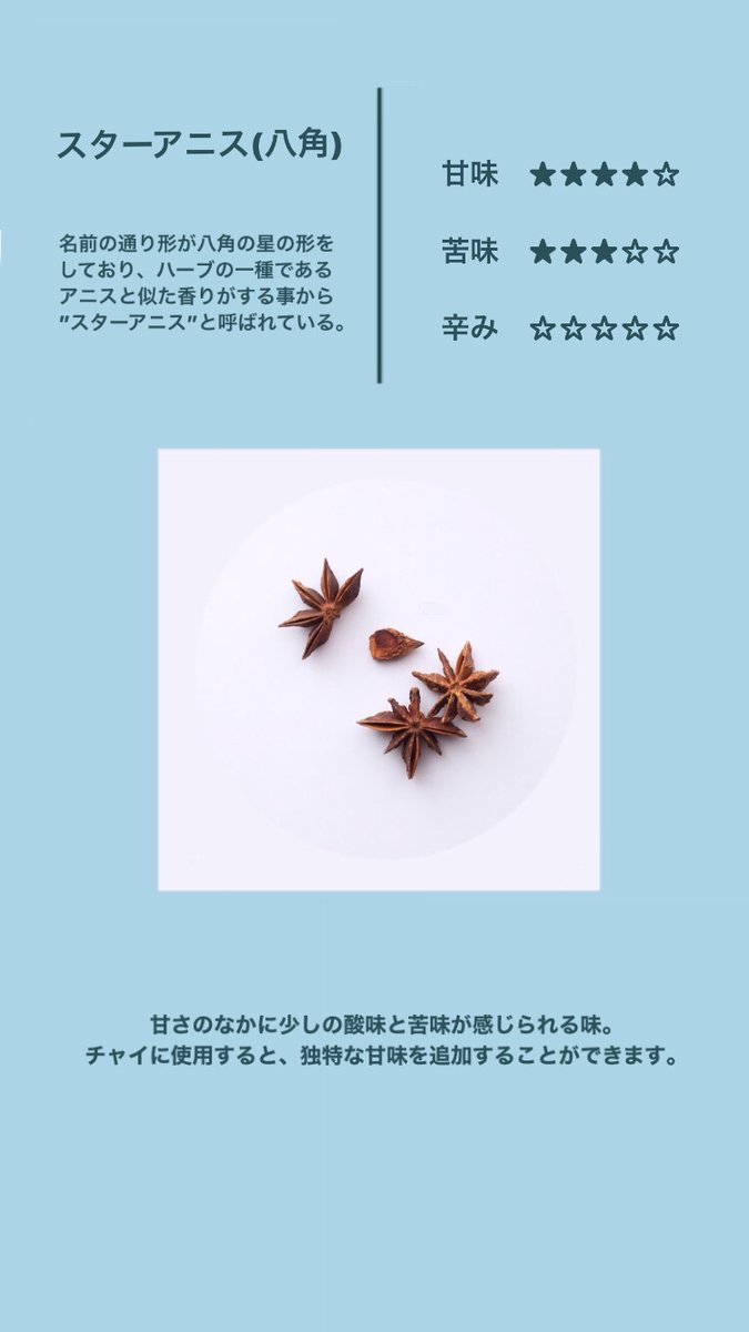 Tweets With Replies By 場づくりトーク マサラジオ Spicecurry Lab Twitter