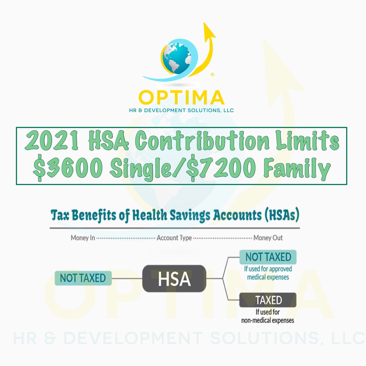OptimaHRDSolns's tweet photo. https://t.co/oYDueGWNF8