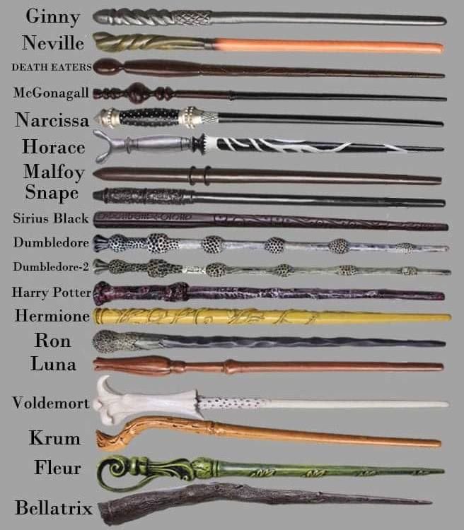 thegoldentrio20's tweet photo. Which wand is your favorite? https://t.co/WwsTIqu46f