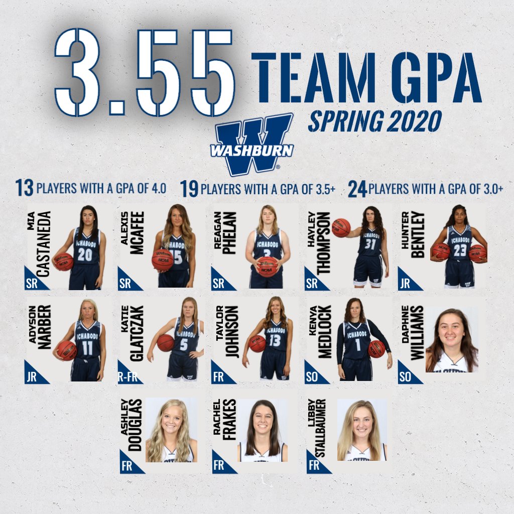 IchabodWBB's tweet image. STUDENT-athletes! 3.55 team GPA this semester! 👏 Really proud of our girls work on and off the floor this spring! #gobods