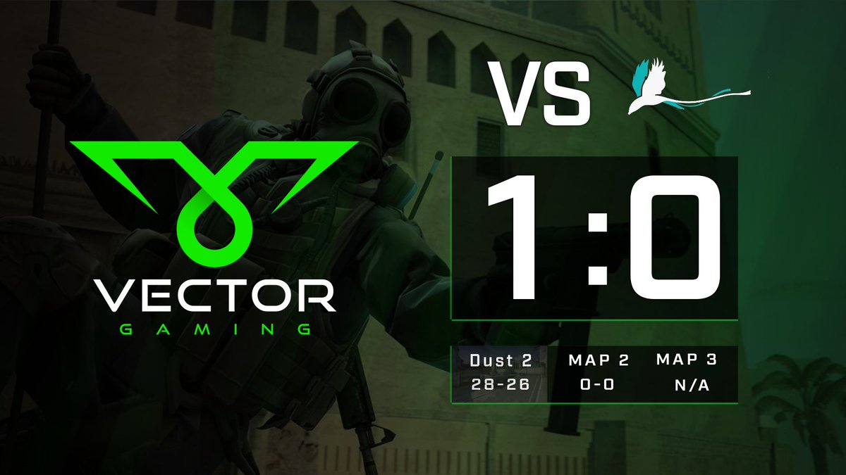 VectorGamingUK's tweet photo. [#CSGO]

Game 1 of @LucendiGaming cash goes into quad overtime but we take the gruelling win vs @FlightEsports 

Vertigo is up next! 

#VectorFighting 💪 https://t.co/Wk1COPsKeM