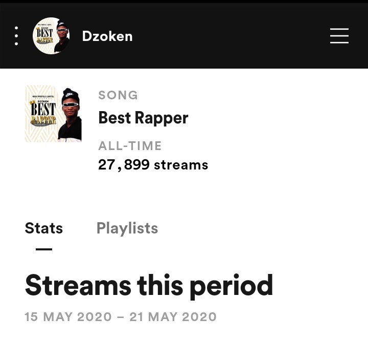 Dzoken_Official's tweet photo. EVEN AS AN UPCOMING ARTISTE, I'VE WORKED SO HAAARD TO BUILD THE MOST LOYAL FAN BASE FOR MY BRAND.
My Song #BEST_RAPPER has reached 27,899 streams so far on #Spotify.
HiProfile Fans dey bost my brain toooo much!!!
Thank Y'all For Believing in #The_Rap_Economist. https://t.co/3ETtByjmg1