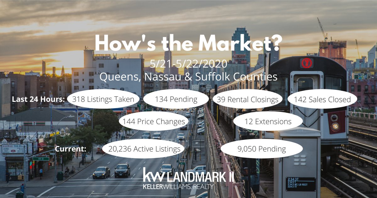 Keller Williams Realty Landmark II (KWLandmarkII) Twitter