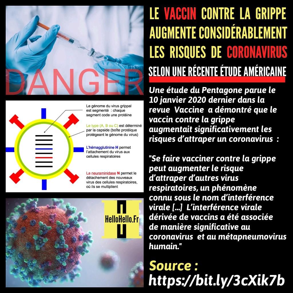 HelloHelloInfo's tweet photo. #Covid19 vs Le Vaccin de la Grippe
#HelloHelloInfo #HelloHelloNews #InfoDuPeuple #GJ #Covid #Boycott #InfoDissidente #FrExit #StopCorruption #StopChemtrail #IntelligenceCollective #StopLinky #StopVaccination #GlobalDebout #ConvergenceDesLuttes #GiletsJaunes #OnVautMieuxQueCa https://t.co/hWVNfvGPZY