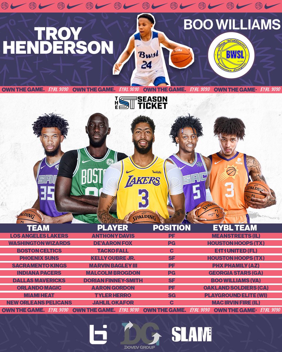 ontheway7654's tweet photo. WHO’S GOT THE BEST SQUAD? 👀 @NikeEYB
.
Your four competitors competing in the #final4 🚀 | Each player drafted their team of #nikeeyb alumni in @NBA2K today 🔥
.
Follow @ecircuitgaming 🎮 Results/Streams/Info can be found at https://t.co/0zy3TYsbf9 #nikeeybl #dvgroup #ecircuit https://t.co/o1k0kFqHo0