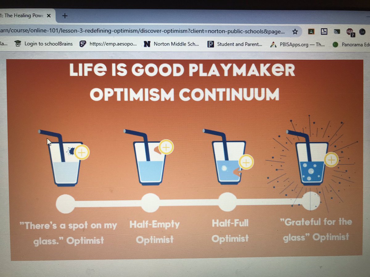 lovelee717's tweet photo. What type of optimist are you? #LiGPlaymakers https://t.co/e1ZCI5c9C7