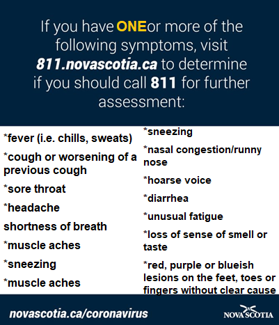 Municipality Of The County Of Annapolis Covid 19 Coronavirus Be Informed Be Prepared Stay Safe Changes To Covid 19 Surveillance Symptoms