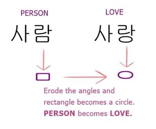 I just realized the title 사람 is also something from Trivia: Love, a person becoming love. I don’t know if People has that connection but this came to mind when I saw 사람 as the title