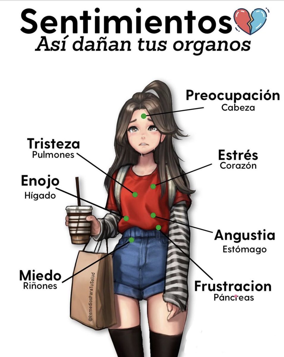 missfernett's tweet photo. Así estoy https://t.co/1GL8zEXvCC