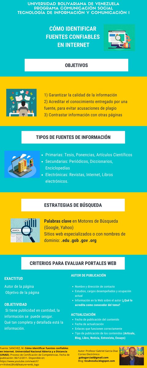 gabogar's tweet photo. Infografia: Cómo identificar fuentes confiables en Internet (Recurso Instruccional) #QuedateEnCasa #UniversidadEnCasa @CesarTrompizVEN @UBVCaciqueMara https://t.co/nbXR0agCn5