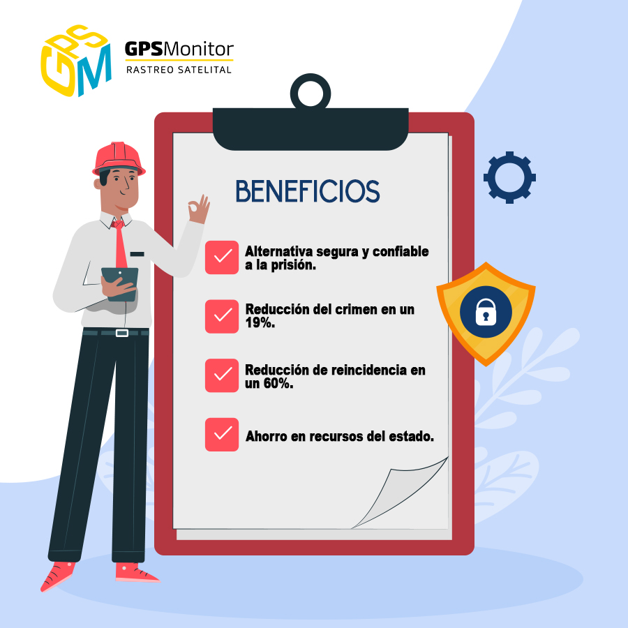 GPSMonitorMx's tweet image. Te presentamos algunos de los beneficios al utilizar nuestro #BrazaleteElectrónico #GPSMonitor.
