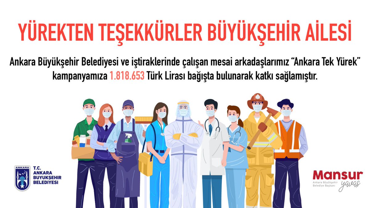 Mansur Yavaş