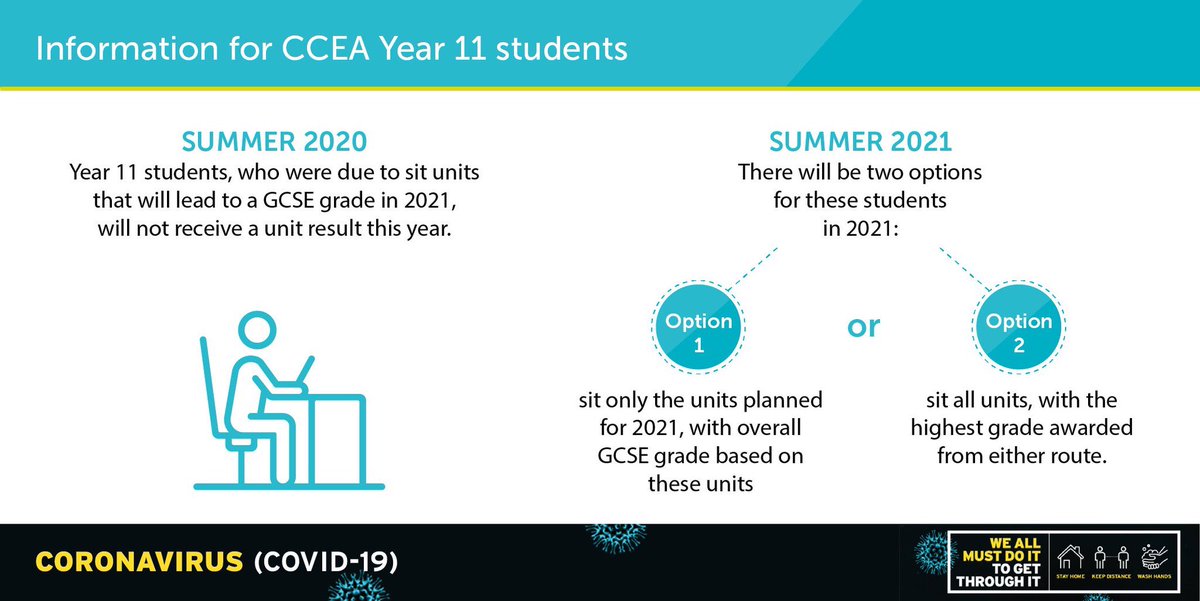 CCEA_info's tweet photo. Further information regarding how the cancellation of exams this summer will affect Year 11s can be found in our guidance document at https://t.co/HoohHcNpLa https://t.co/qM3oDj0NT6