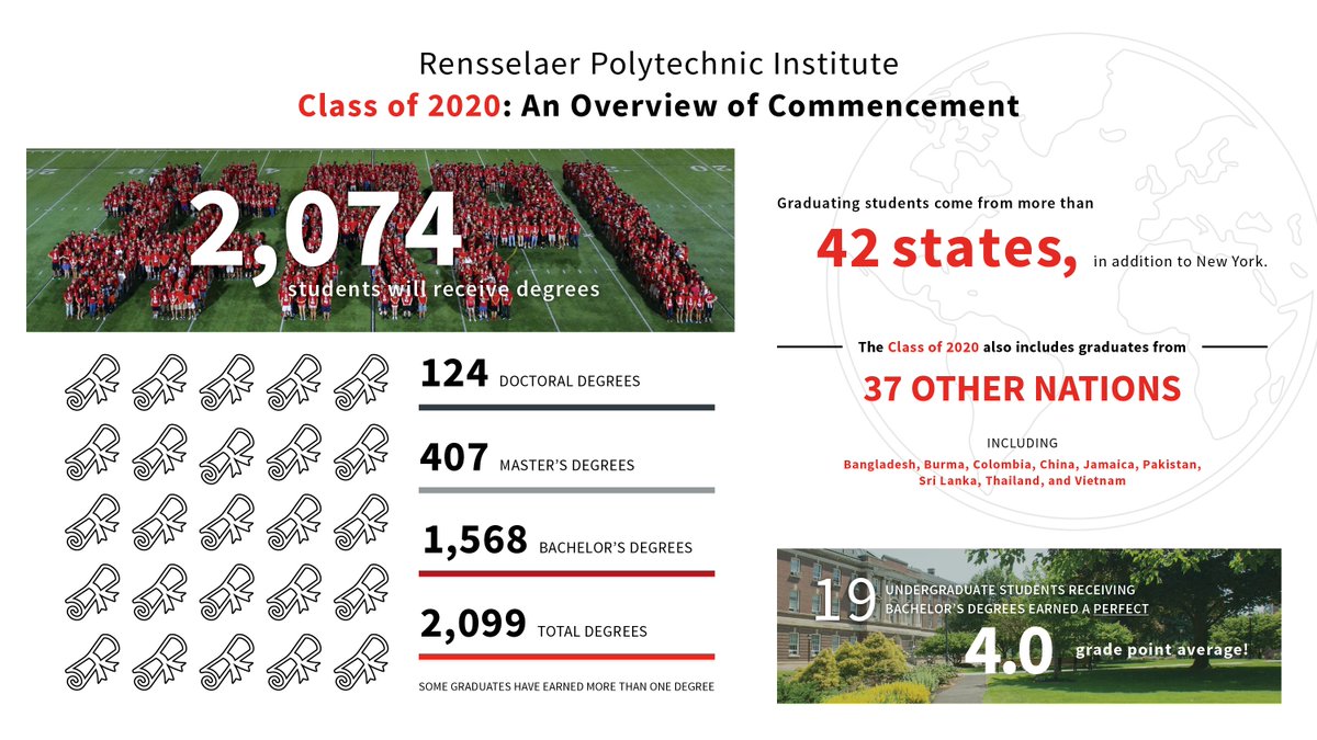 rpi's tweet image. Learn more about the resilient, talented, and hardworking #RPI Class of 2020! #RPI2020Grad