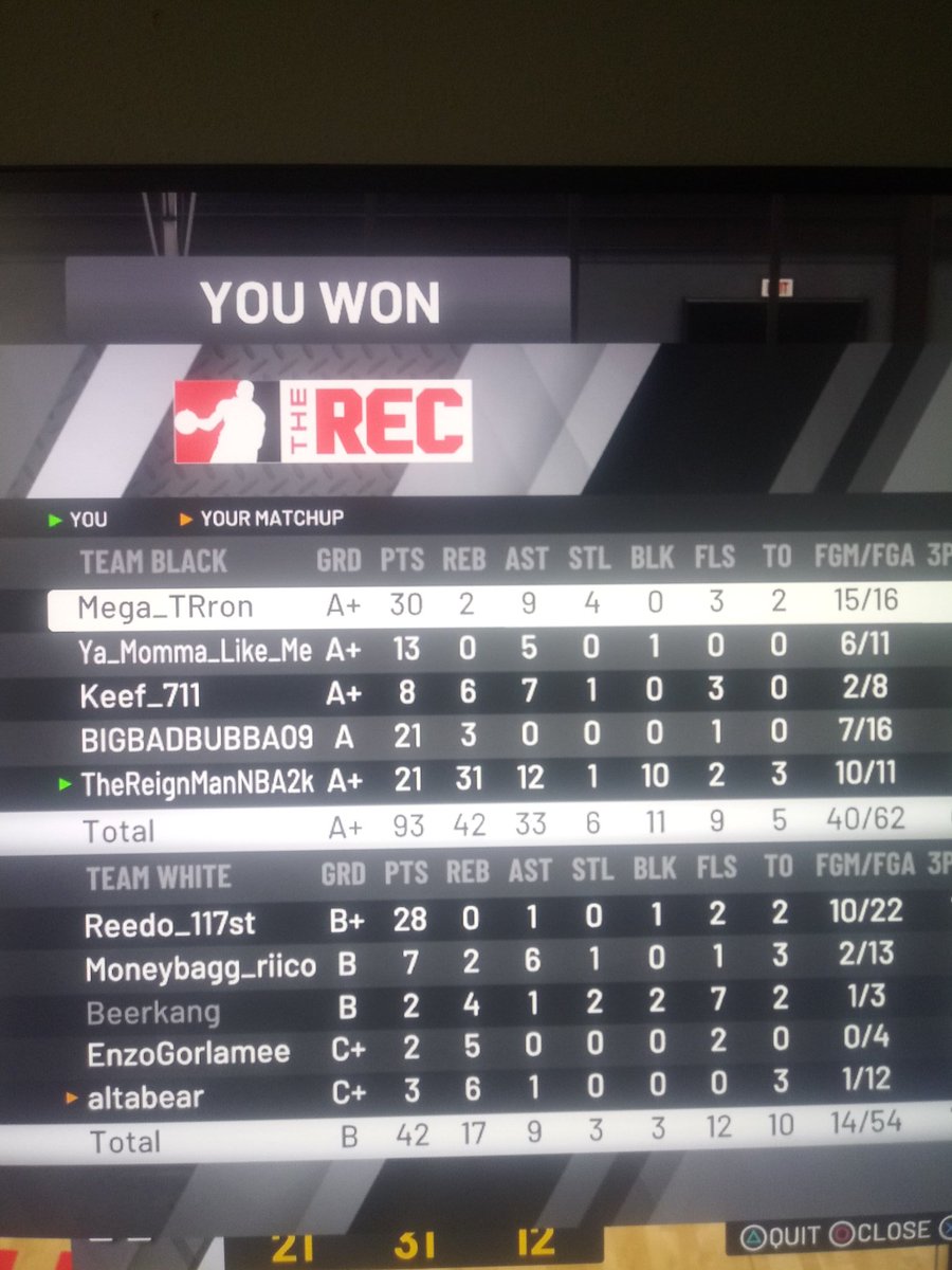 TheReignManNBA2k 1st ever SF Post Scorer to hit 99 tweet media