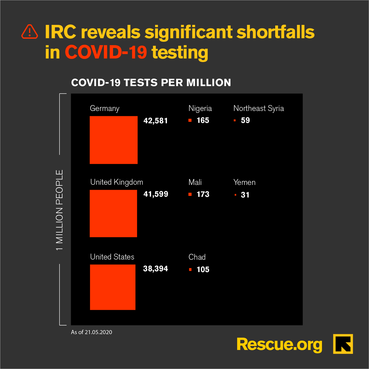 irc 165 irc 165