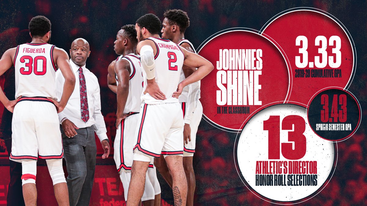 St. John's Men’s Basketball tweet media