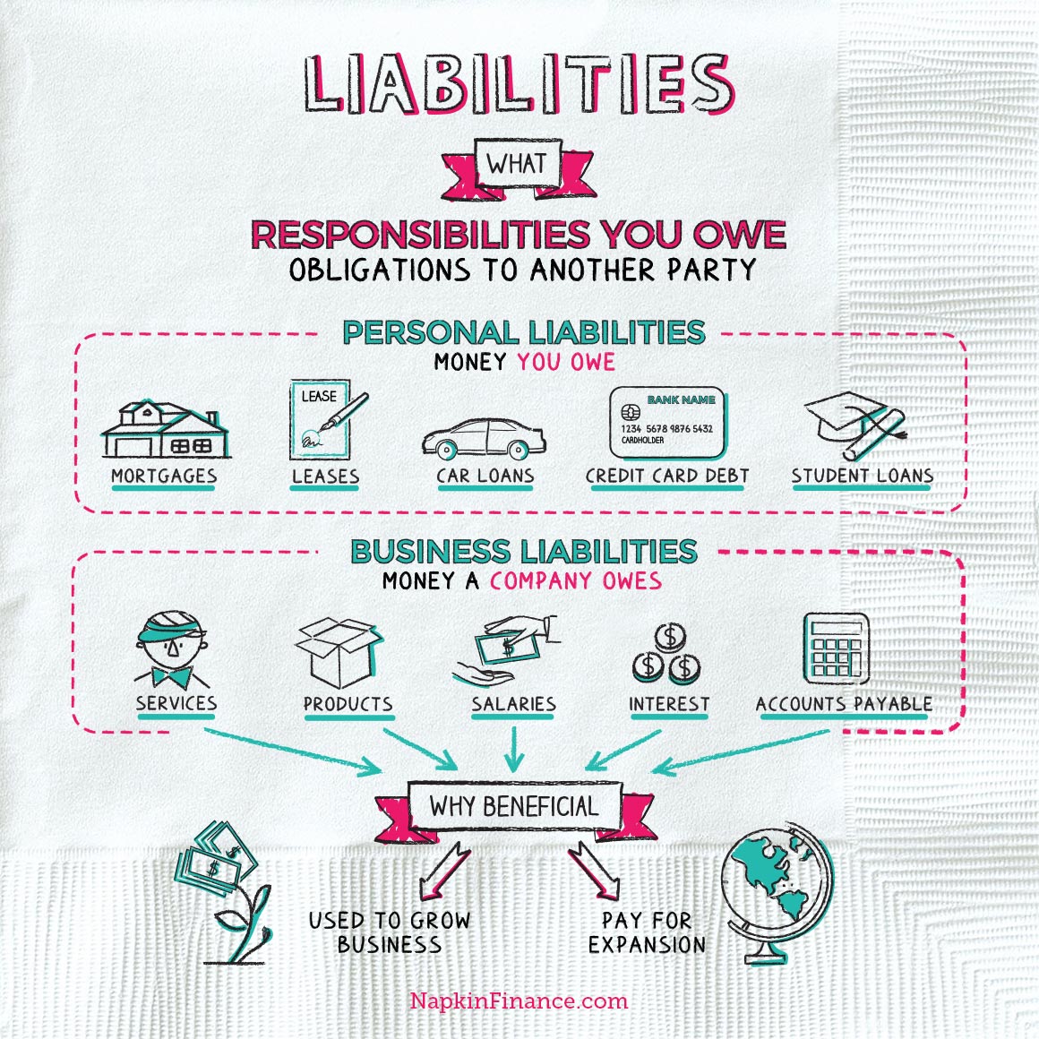 Sword when competently utilized by mature responsible Alive Exempt sovereign House Estate Heir(s): After All Macro & Micro Outstanding Liabilities are Serious matters for every exempt House Estate & All natural resources: Hence licensed & insured PERSONS are required to actB-23