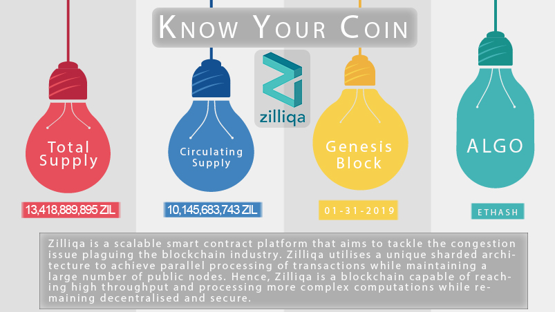 Coin Street News tweet media