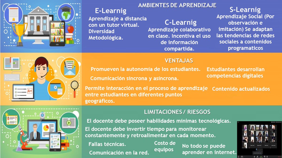 ErickaSierra8's tweet photo. Cuando me reinvento en mi praxi como docente. 
#TransformoMiPrácticaCuando https://t.co/QWZ8Owi4MI https://t.co/9FCe15lEKN