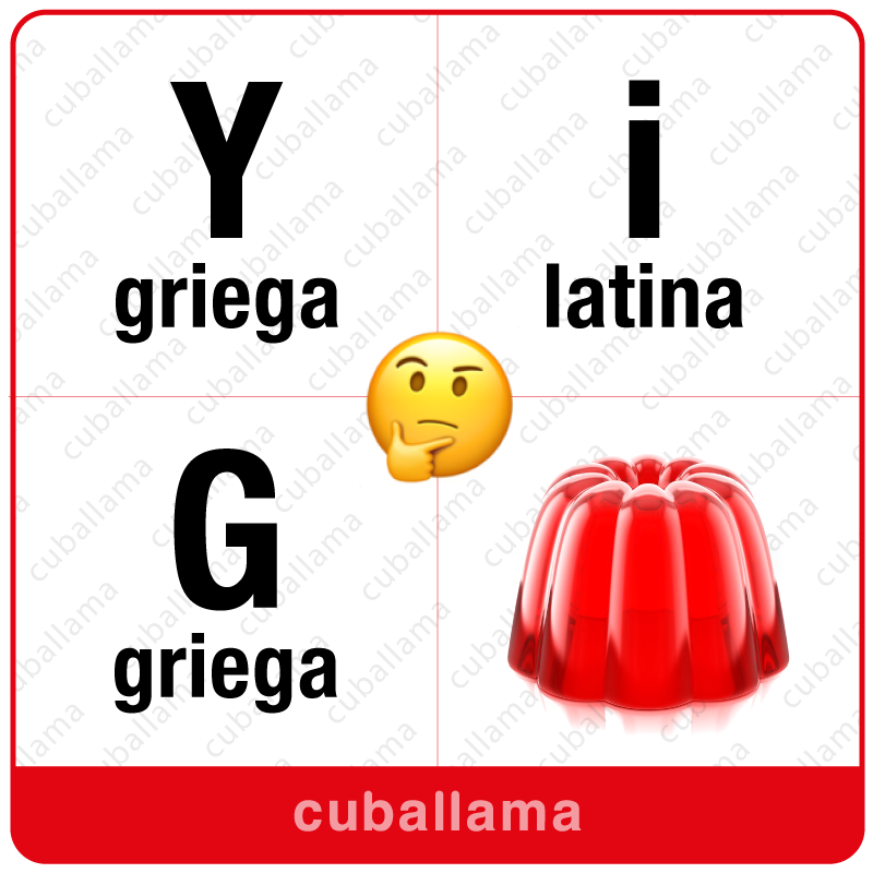 cuballama's tweet photo. Lógica aplastante 🤣😂🤣
#cuba #havana #habana #lahabana #cubansbelike #cubatravel #miami #visitcuba #cubanos #comidacubana #cubaymiami #nostalgiacubana #cubano #cubana #cubalibre  #memescubanos #chuchodelchucho #cuballama https://t.co/oc4Dh0yLJM