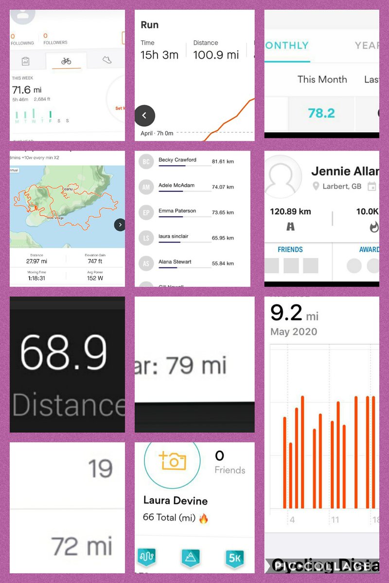 WHS_SSOS's tweet photo. πββοΈπββοΈ100 Miles in MayπββοΈπββοΈ
A snapshot of week 3 and some of our amazing staff and pupils π
Any small donations or kind words of support would be greatly appreciated in our final week! πππββοΈπββοΈ
#3weeksdown1togo #forwallace
https://t.co/oYJmKVpOLk https://t.co/WfdIrBtVt2