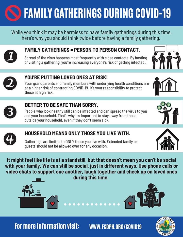 FresnoMaderaCoC's tweet photo. As the #MemorialDay weekend approaches, we would like to share these informative graphics provided by @FresnoCountyCA regarding the importance of maintaining social distancing &amp; visiting with family virtually for the safety of ourselves, our loved ones &amp; our communities. https://t.co/S2JBvHZTp5