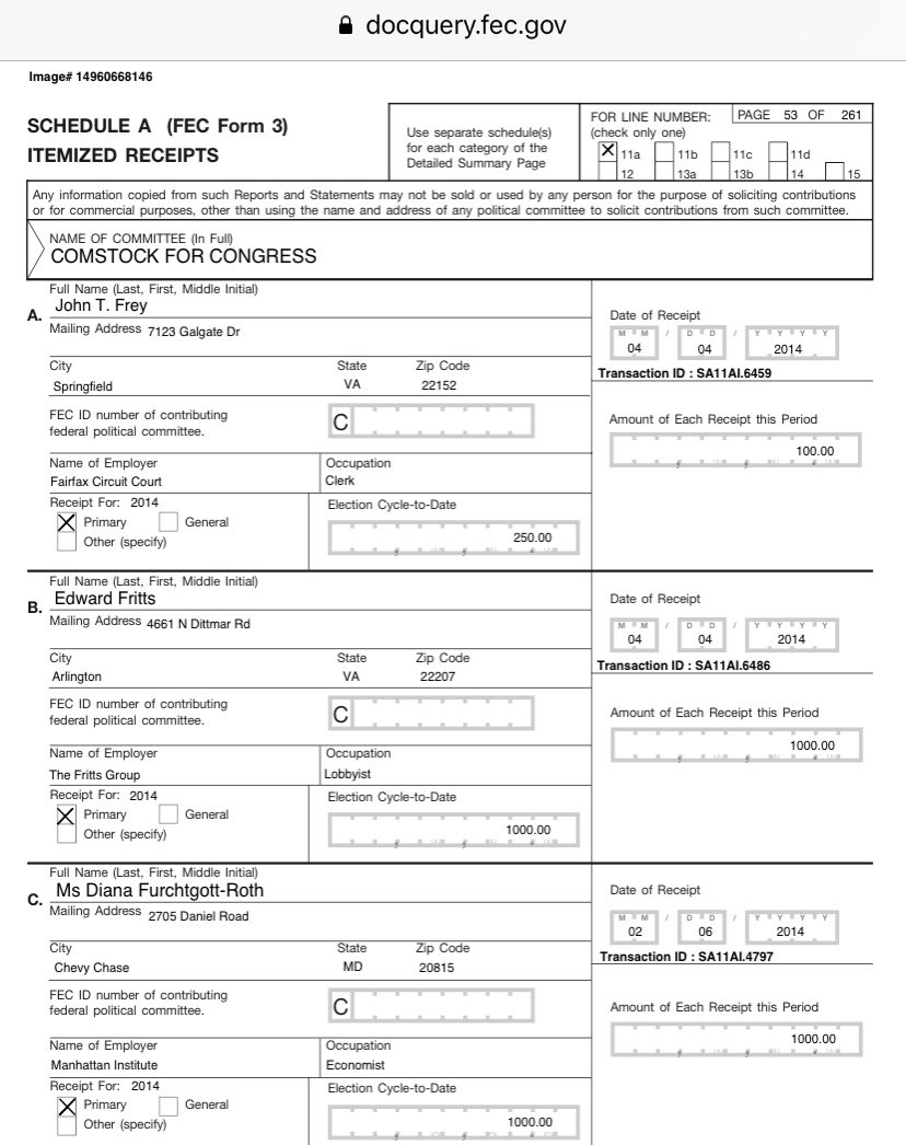 On February 6, 2014, Ms. Furchtgott-Roth made a $1000.00 contribution to Comstock for Congress, Rep. Barbara Comstock’s candidate committee. (6)