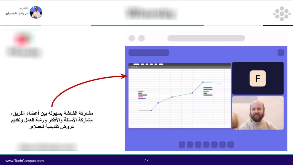 techcampuscom's tweet photo. هدية العيد من TechCampus 🎊🎉
دورة Remote Work Tools الادوات والتقنيات التي تساعد في التعلم والعمل عن بُعد بشكل أمن للحفاظ على سرية المعلومات والعمل بجودة عاليه👌اكثر من 50 اداة بالتطبيق العملي 😍 مجاناً 
#من_يراقبك https://t.co/QKVp9o63fp