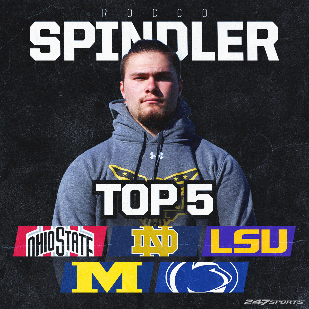 247 sports psu