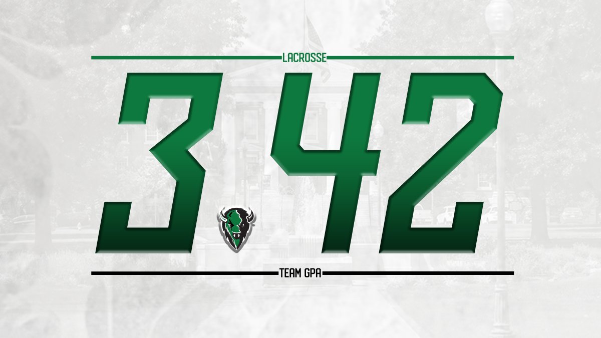 OBU_Lacrosse's tweet photo. Despite an unparalleled few months, our squad still took care of business in the classroom this spring!

✅ 3.42 GPA
✅ 10 4.0s
✅ 21 on AD Honor Roll

#OnToVictory https://t.co/IcDiAsVgeL