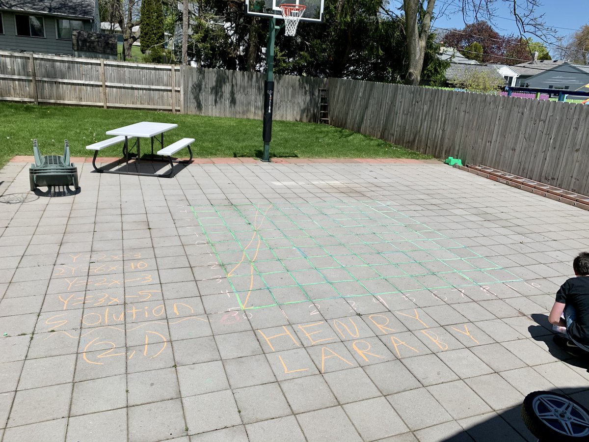 DHogestyn's tweet photo. Math fun in the sun by 7 Capricorn and Scorpio https://t.co/qpN9JKPRjy