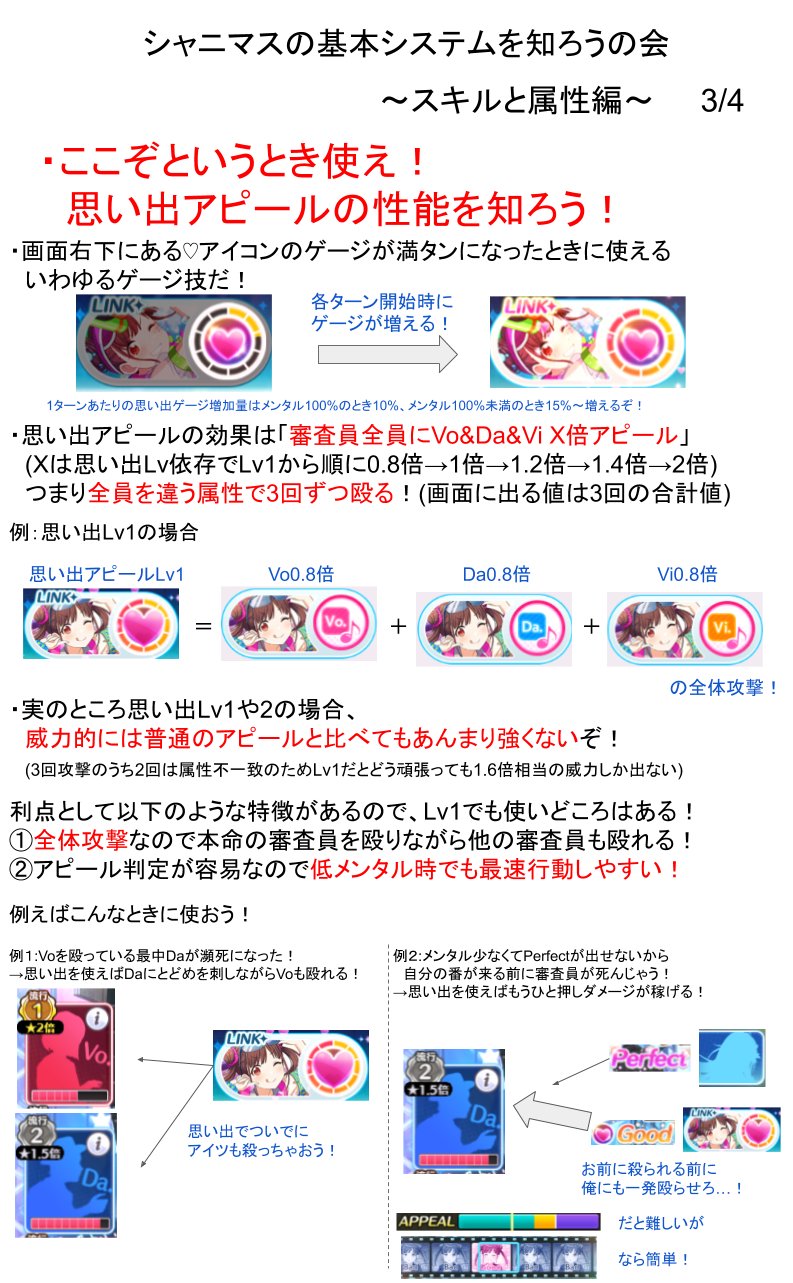 むねかず 続き シャニマスの基本システムを知ろうの会 スキルと属性編 アイドルのステータスと属性の関係 アピール判定で威力とか行動順が決まるよ 思い出アピールの特徴と使い時 興味とか注目度とかのまめちしき 続く T Co