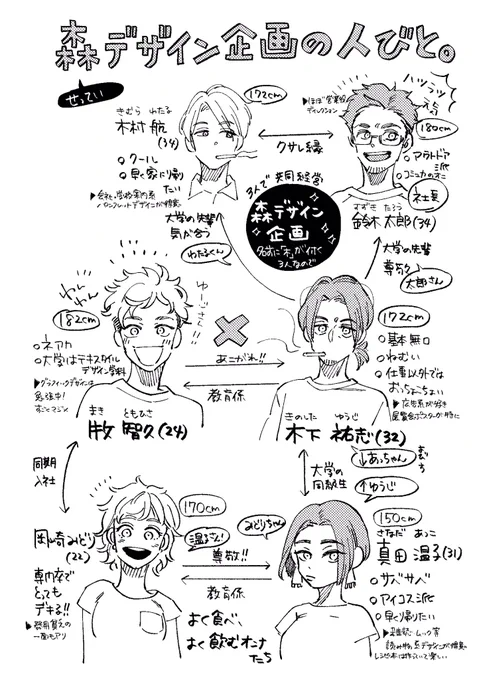 個人的に温子さんが気に入っている 