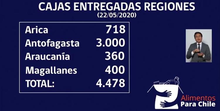Seremi Bienes Nacionales región de Antofagasta tweet media