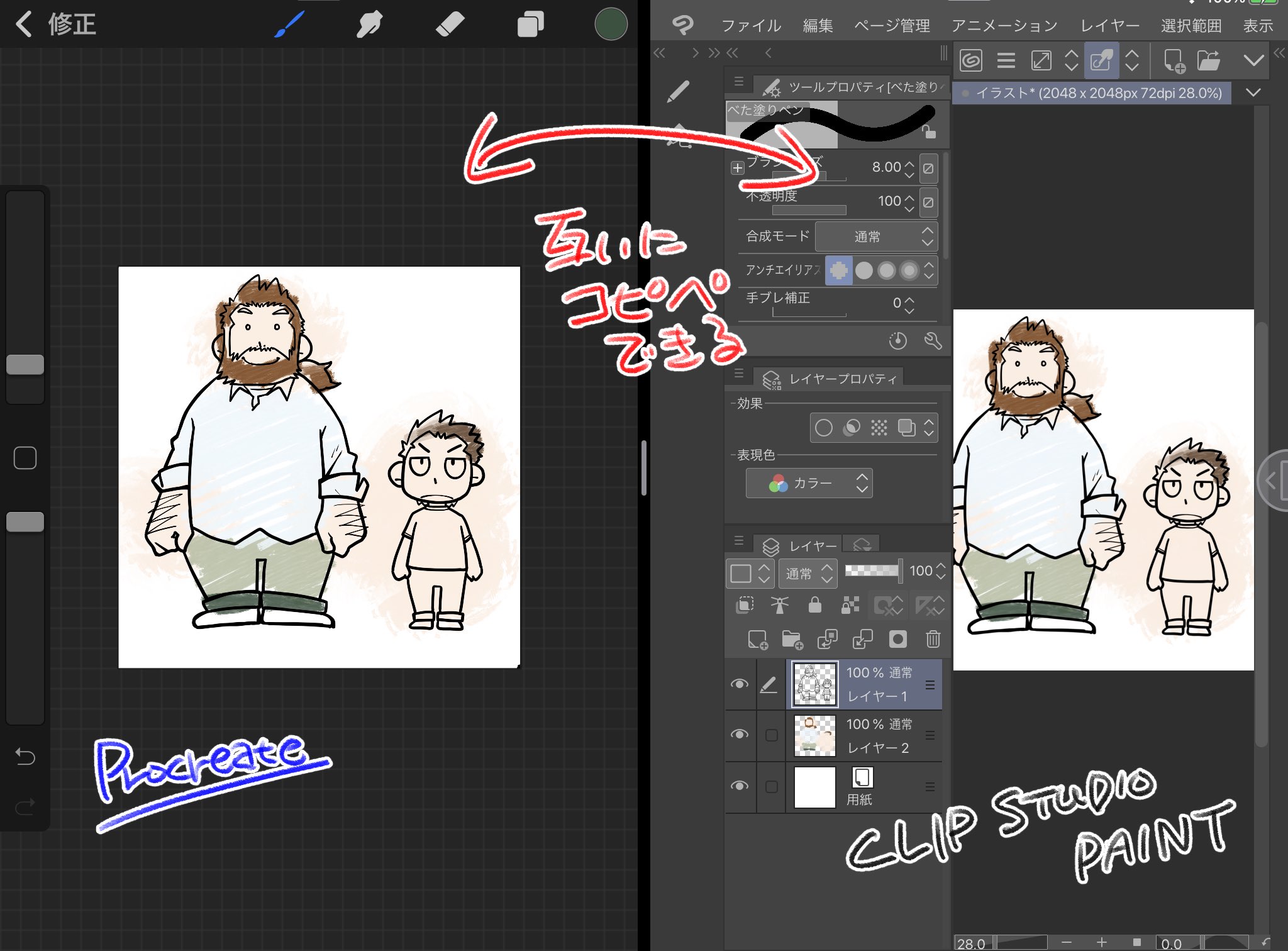 へいたろう 平井太朗 Ipadのprocreateとclip Studio Paintはレイヤー単位でも互いのアプリ間でコピペできるって知ってた Csp プロクリにコピー できない と思ってる人はsafariを起動して適当な画像をコピーするとクリップボードがリセットされるのでcsp