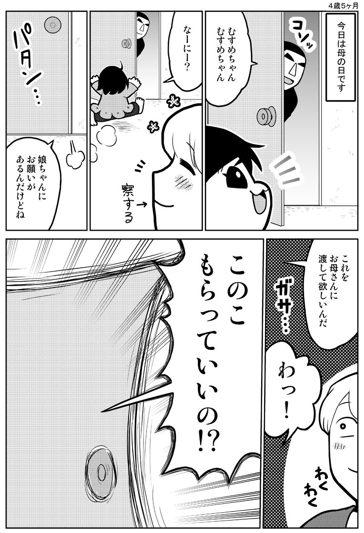 母の日 #育児漫画 #娘が可愛すぎるんじゃ 